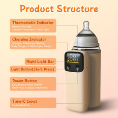 Bebyra Portable Baby Bottle Warmer with Night Light – 6 Heating Levels, USB Rechargeable Milk & Formula Warmer for Travel